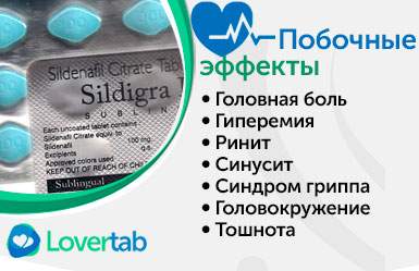 Побочные эффекты Sildigra