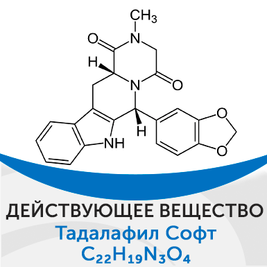 Побочные эффекты от Сиалис софт