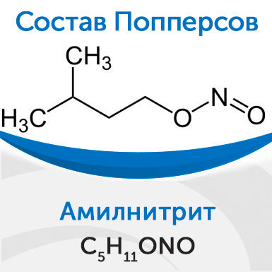 Попперс это что